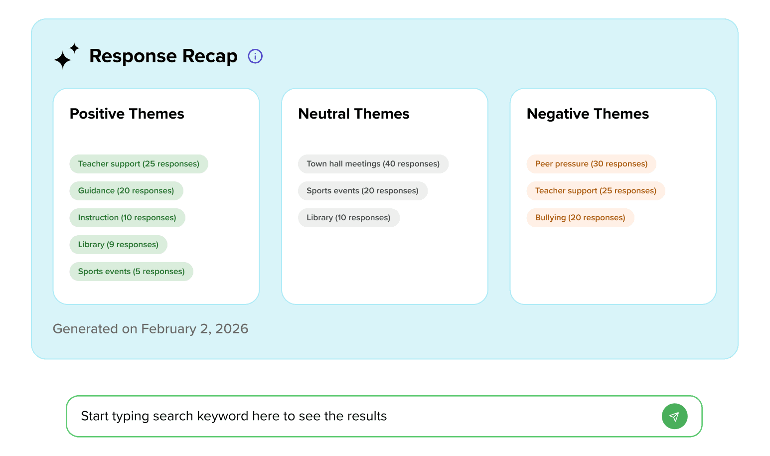 conceptual screenshot of panorama education surveys and engagement response recap prompt