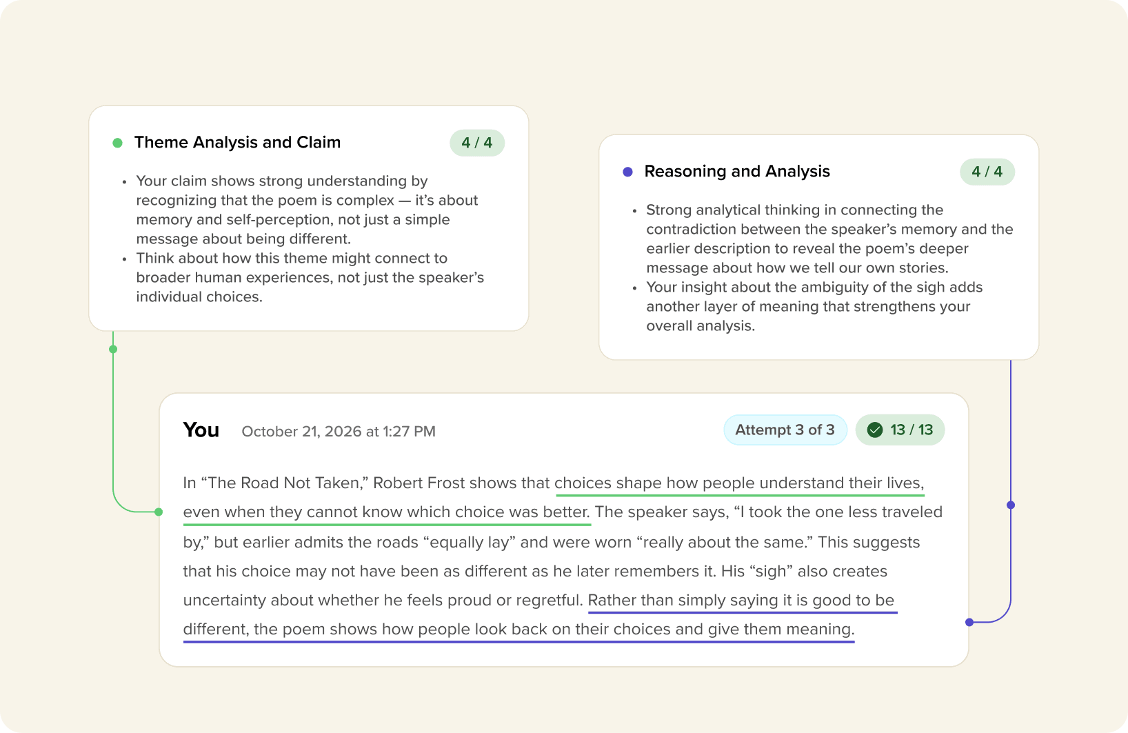Conceptual screenshot of panorama class companion prompt analysis