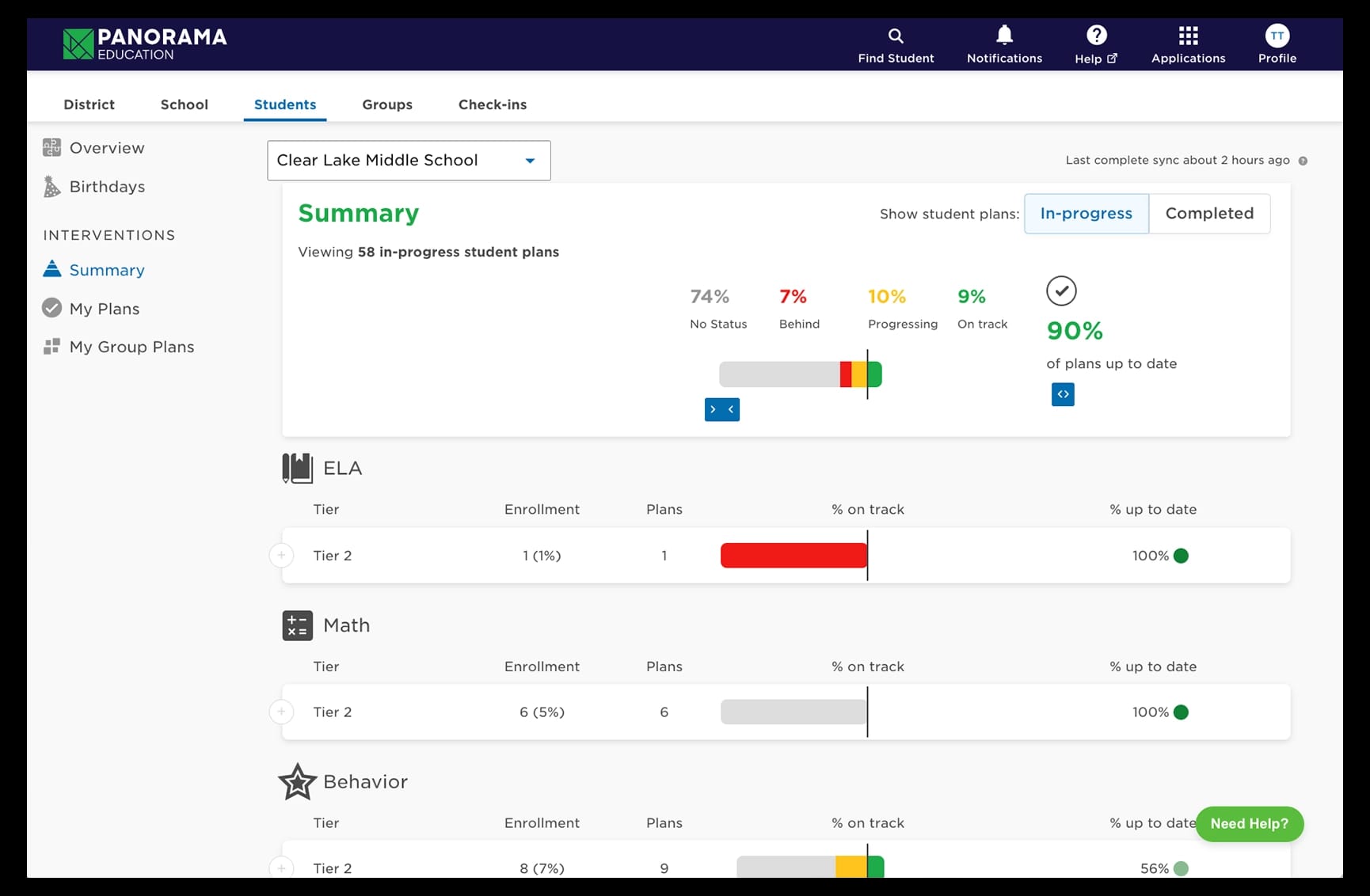 Screenshot of Panorama’s response to intervention platform showing a summary of a middle school’s in-progress student plans