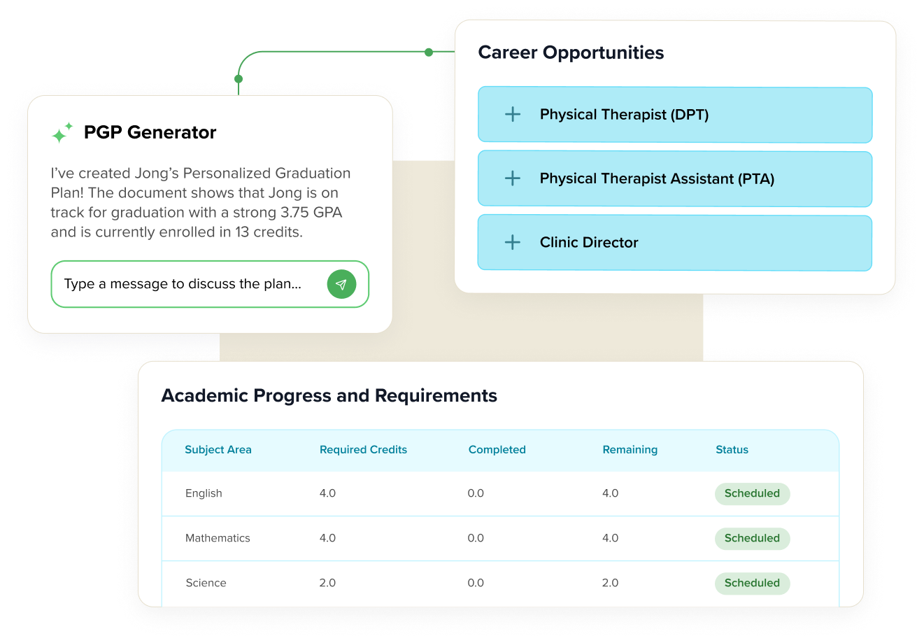 Conceptual screenshot of Panorama Pathways transcript auditing tool