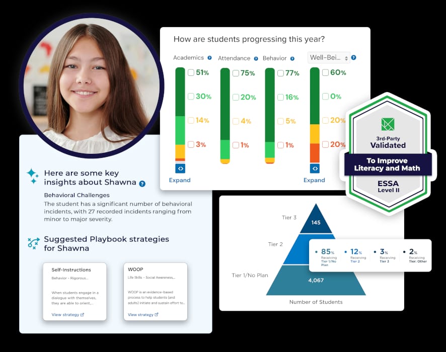 panorama student success platform featured