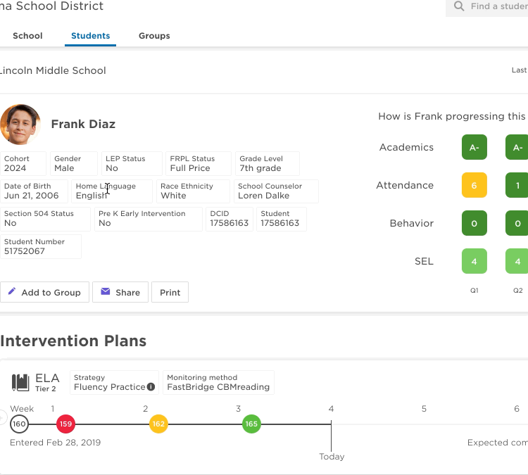 progress monitoring on student success
