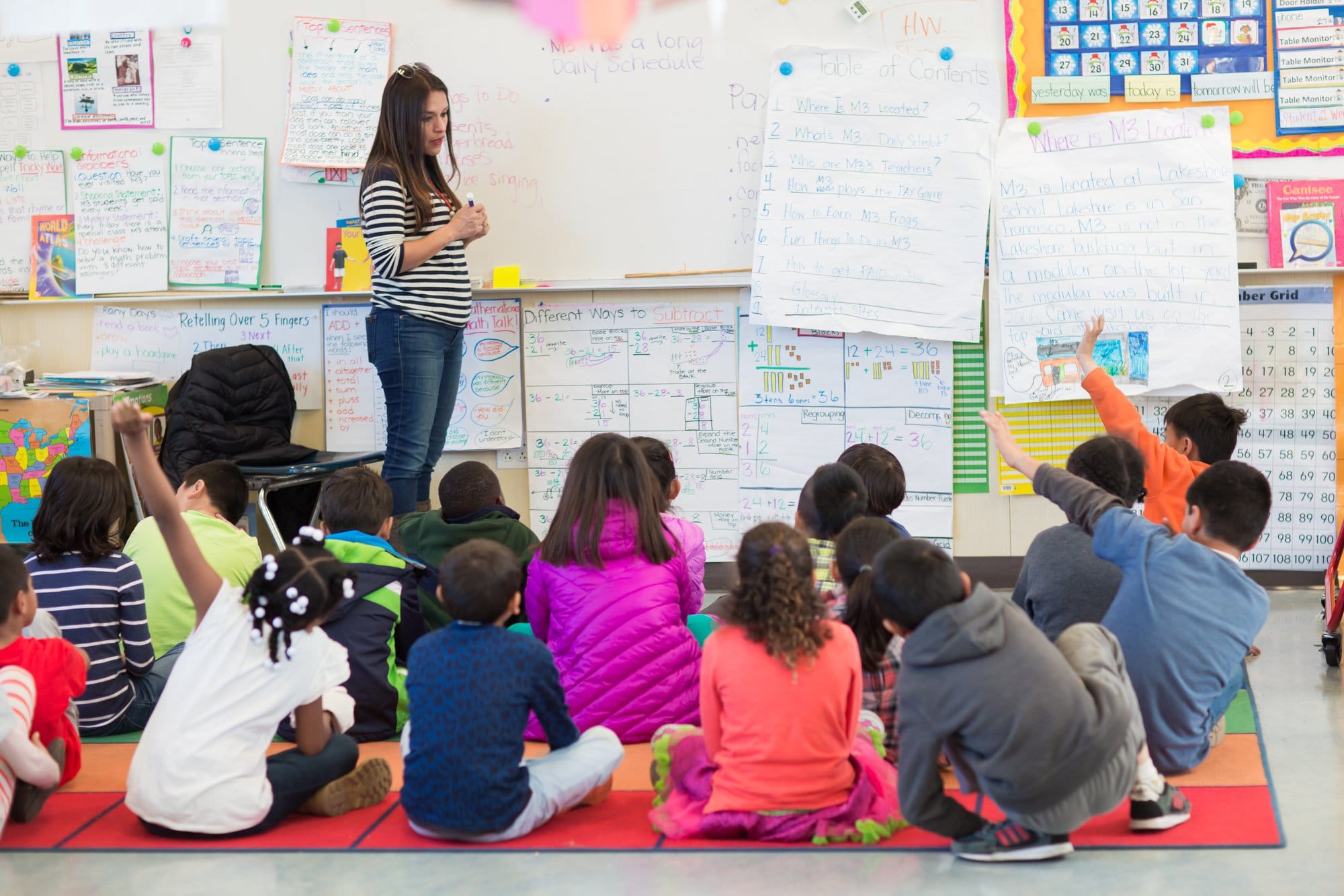 How San Francisco Unified Engages in Continuous Improvement Every Year With Panorama Data