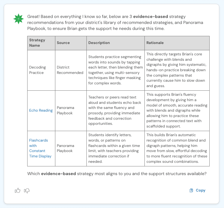 Panorama Solara AI Agent strategies table