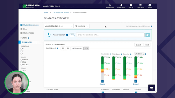 Panorama Student Success product tour
