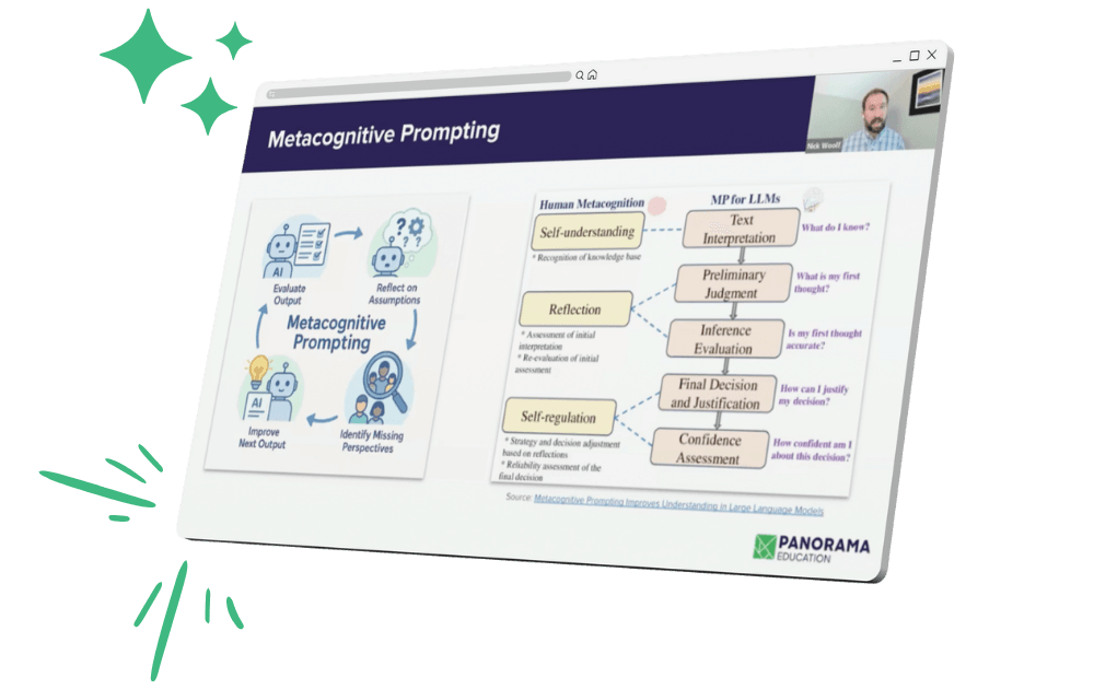 AI Literacy in Practice: Prompting Strategies Every Educator Should Know — hero