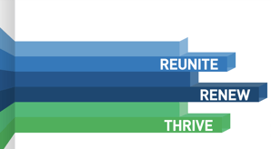 CASEL SEL Reopening Roadmap