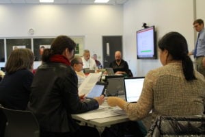 Group Data Work
