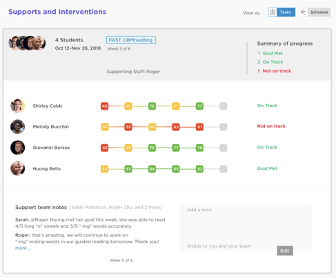 MTSS intervention tracking