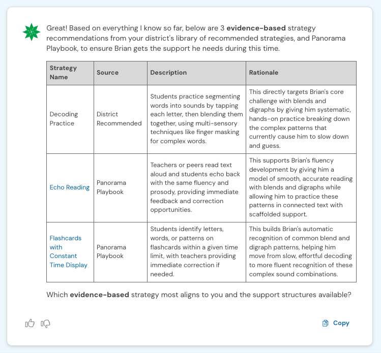 Panorama Solara AI Agent strategies table