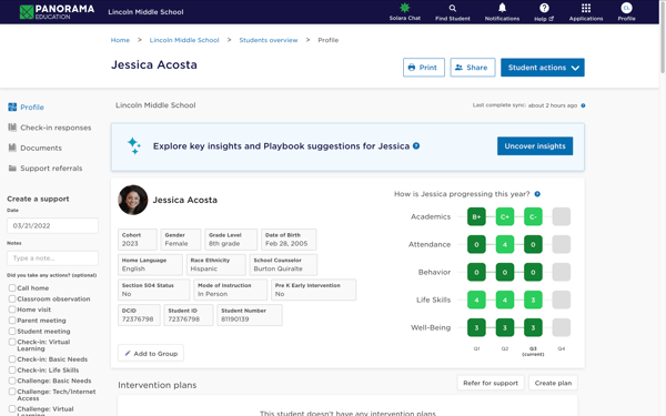 Panorama Student Success Insight AI feature image