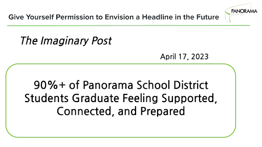 Sample imaginary headline envisioning student belonging