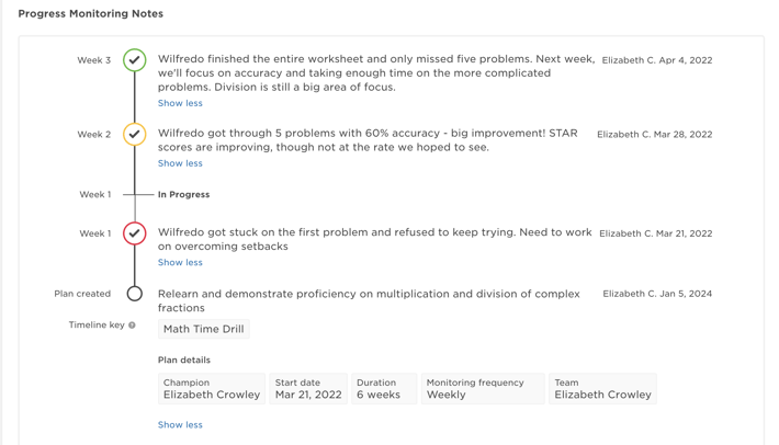 Progress Monitoring notes in Panorama