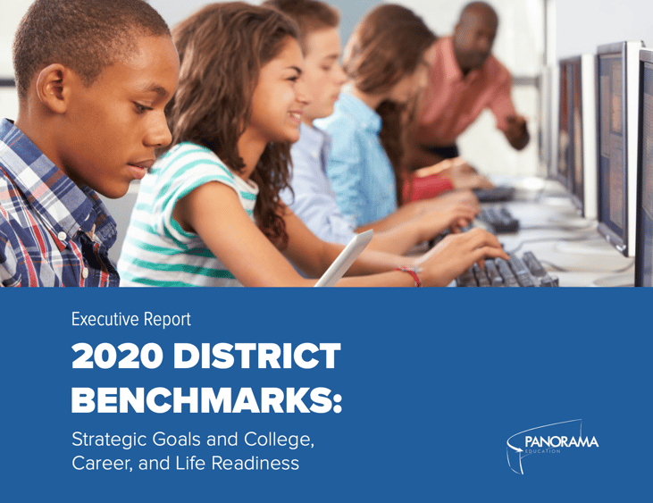 2020 District Benchmarks Report