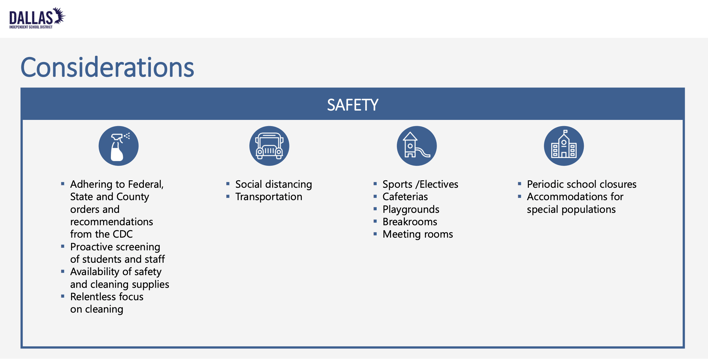 Dallas ISD COVID Briefing