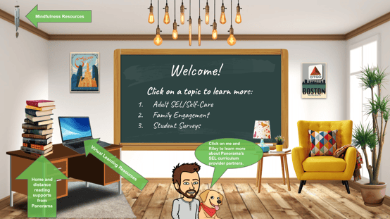 interactive bitmoji classroom