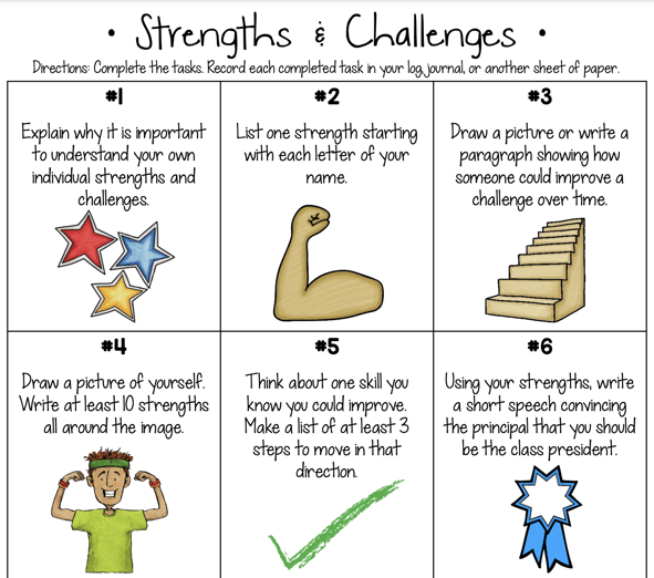 Choice Boards for Learning & Student Engagement