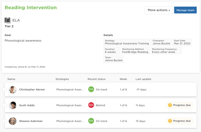 Group Intervention Plan - Panorama