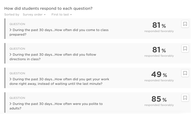 Self-Management SEL Survey
