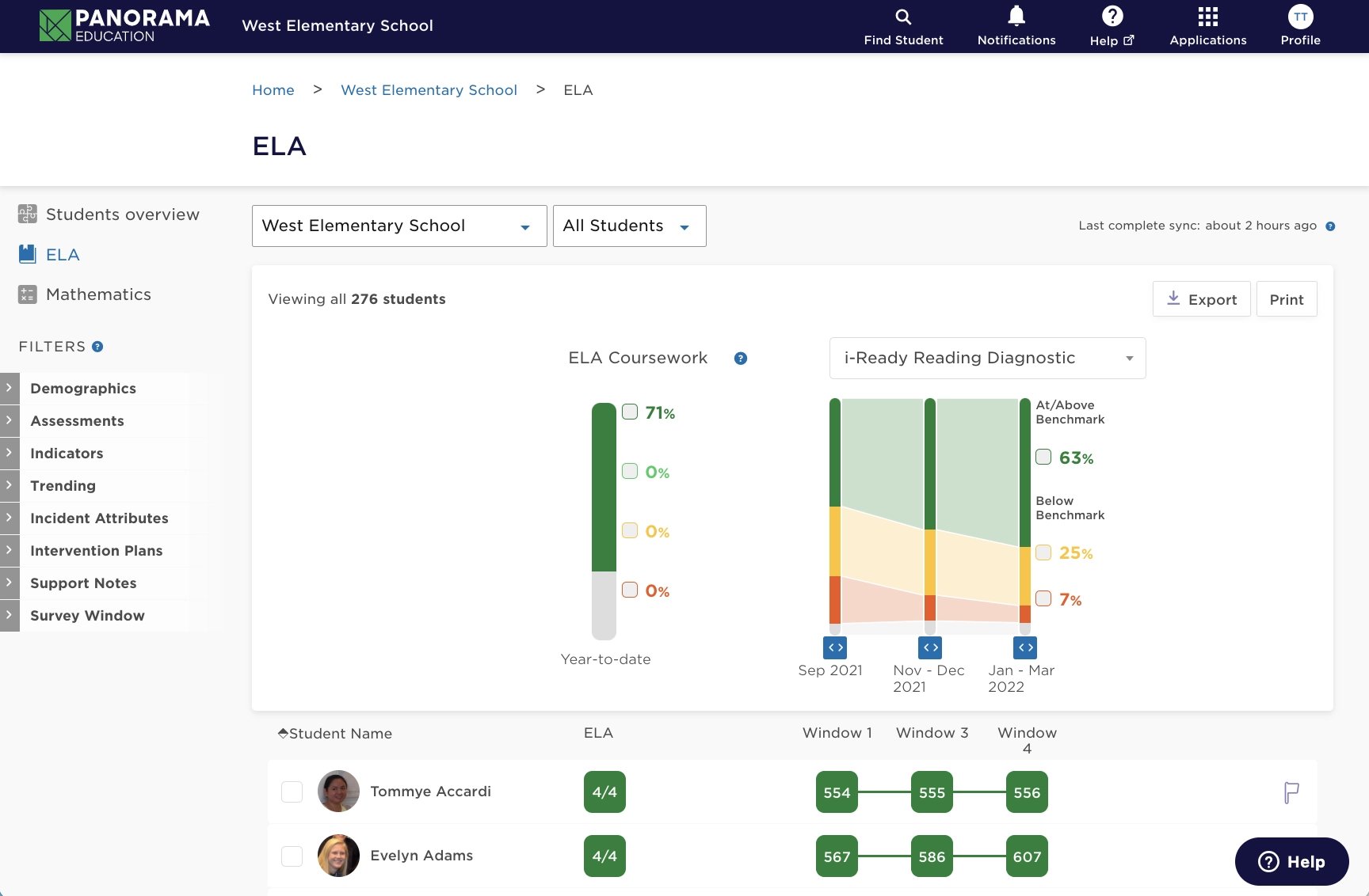 Student Overview - multiple data dashboard view