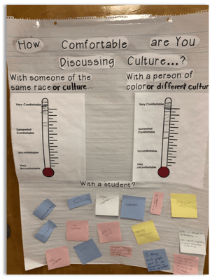 Morris School District - Culture Conversations