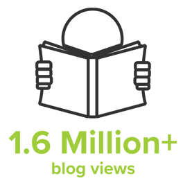 1.6 million+ blog views