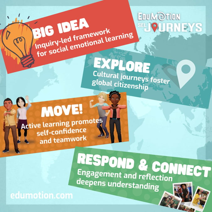 edumotion