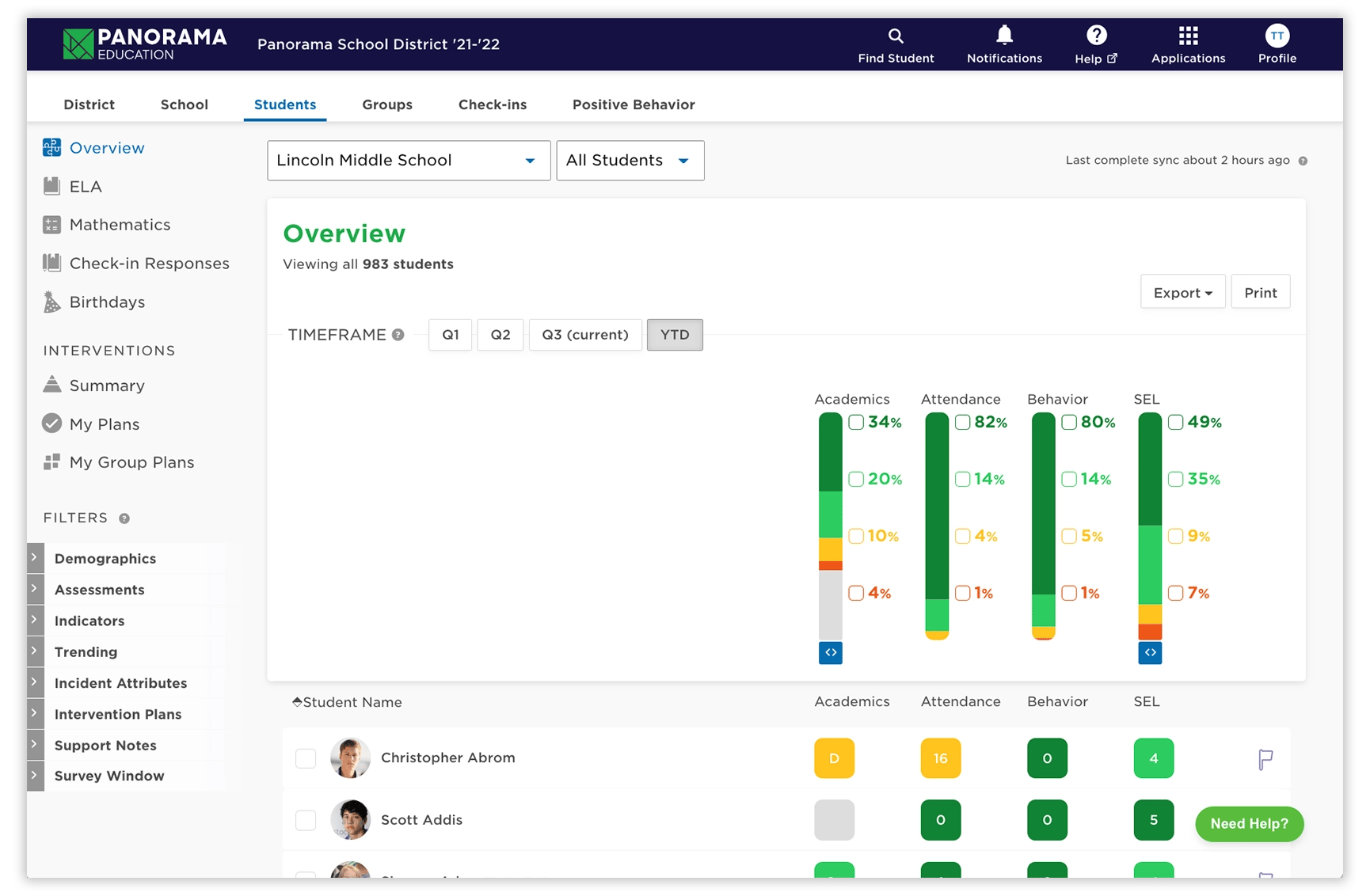 ews monitor each students path to graduation in one place