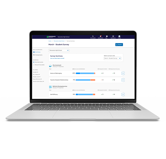 Normed Scoring for K12 Student Surveys and Why It Matters