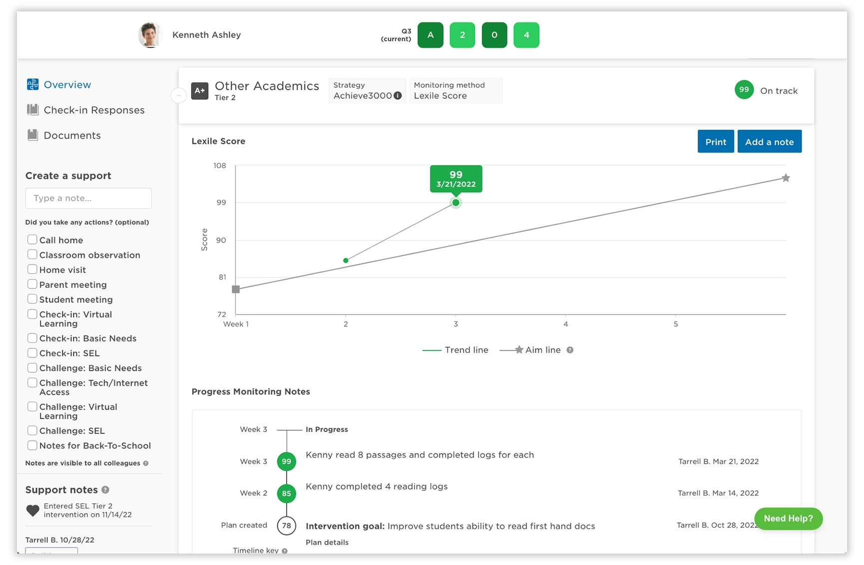 Student Overview: intervention tracking view