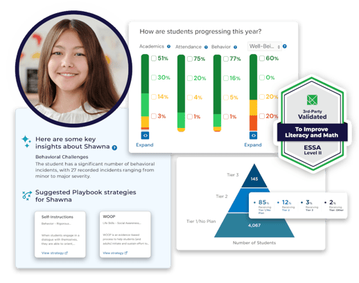 panorama-student-success-featrued-sm