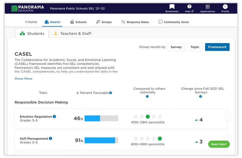 sel - support to improve and scale practice-1