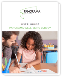 well-being-survey