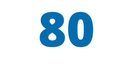 80