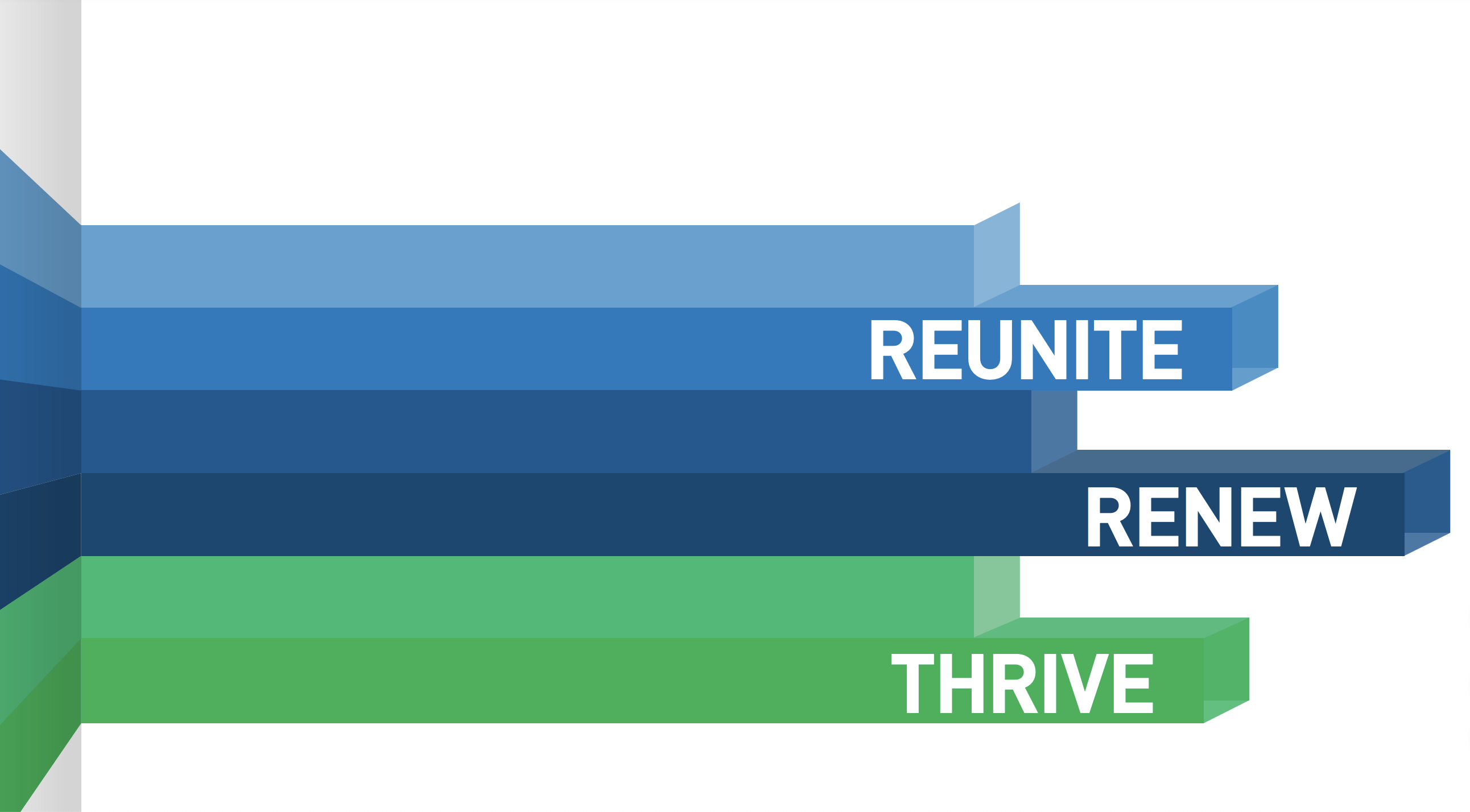 How Panorama Aligns with CASEL’s Social-Emotional Learning Roadmap for Reopening School