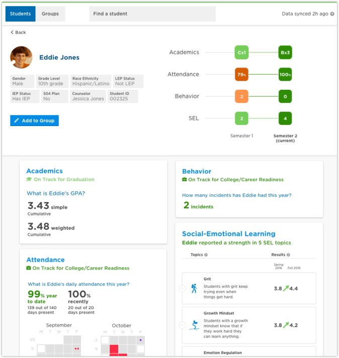 Introducing Panorama Student Success