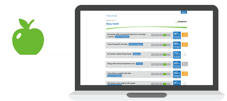 Schedule Demo