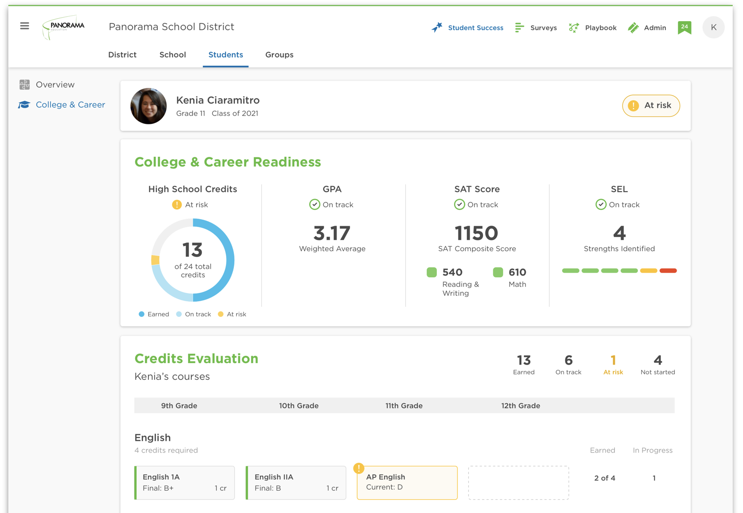 Panorama college and career readiness