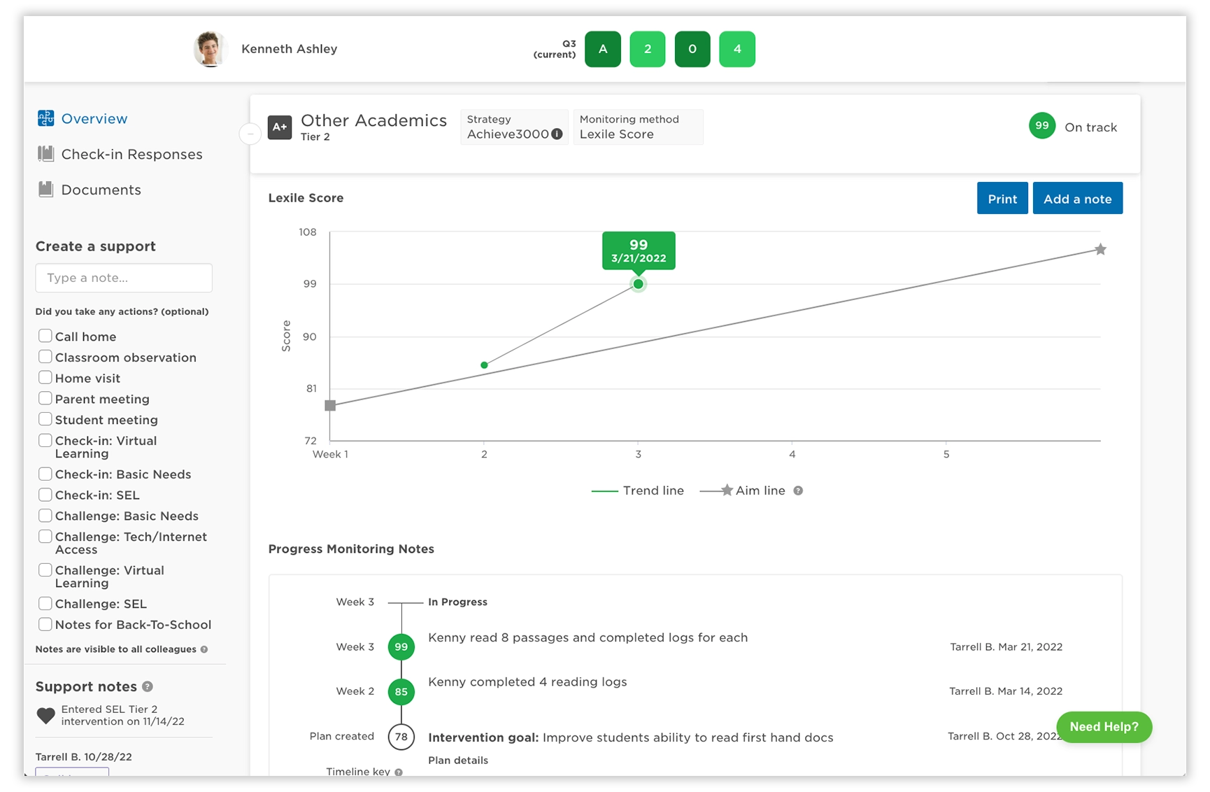 mtss - as a collaboration and progress monitoring tool