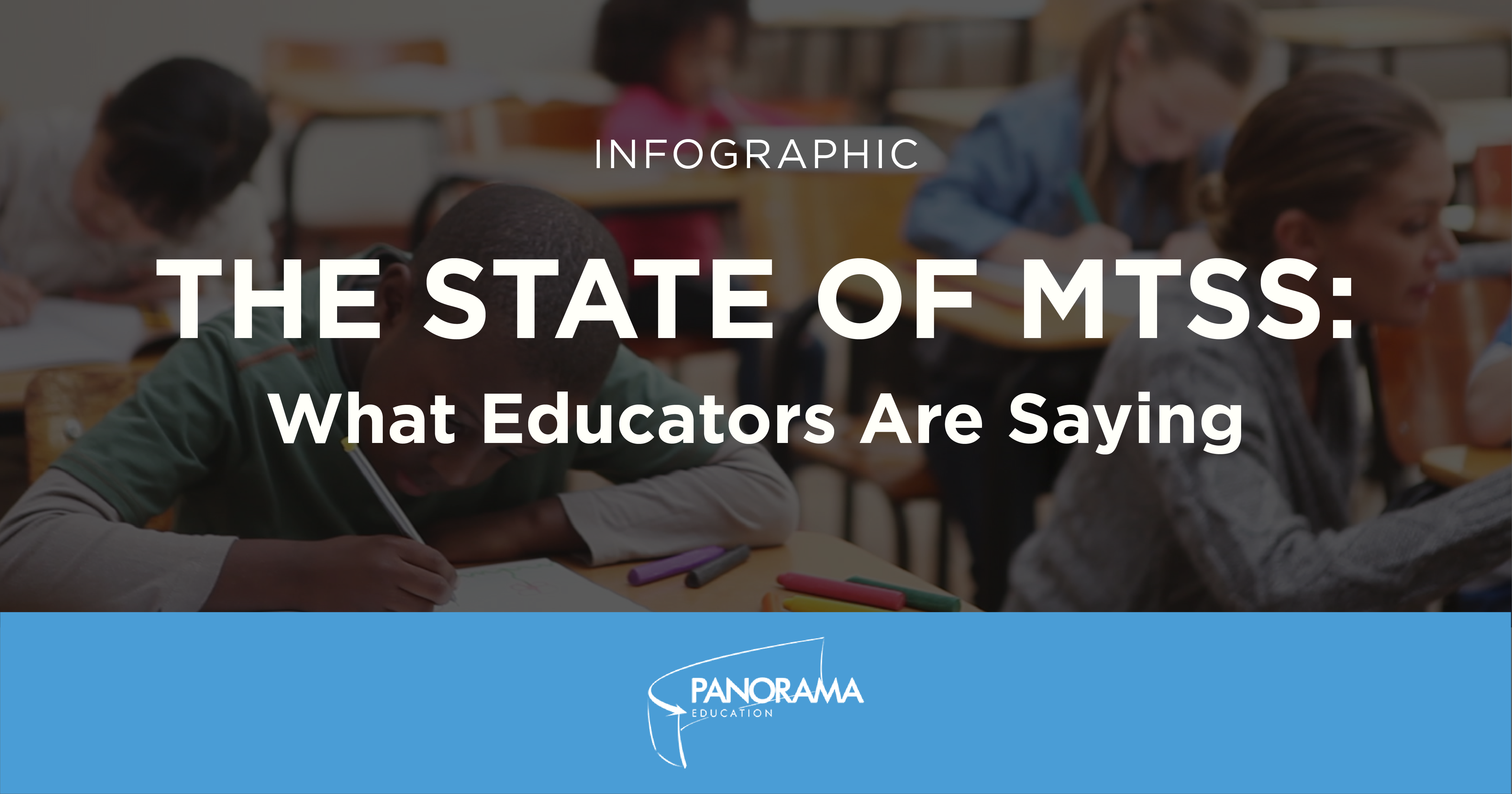 State of MTSS in Education