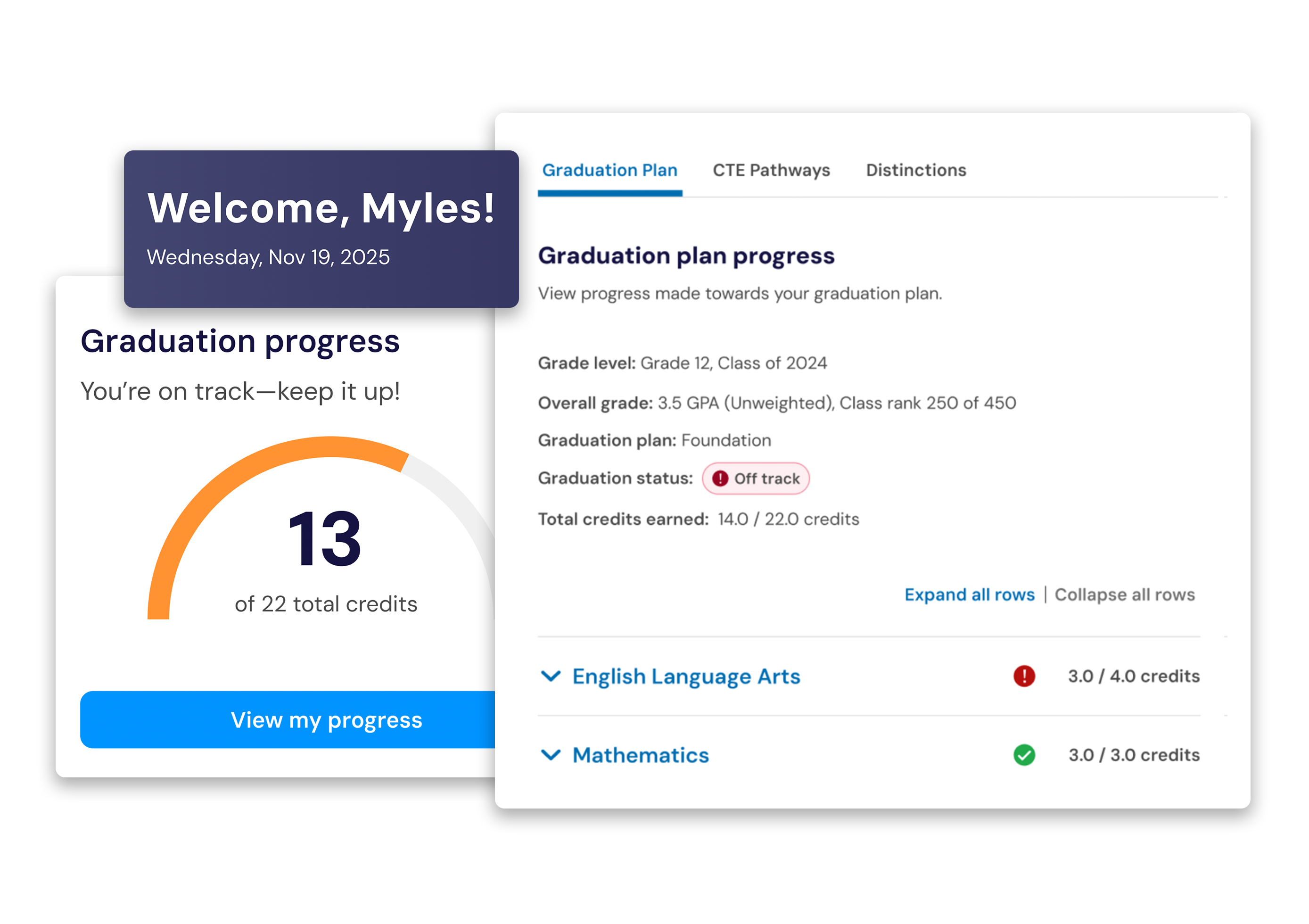 panorama-for-students-gradution-progress-student-overview