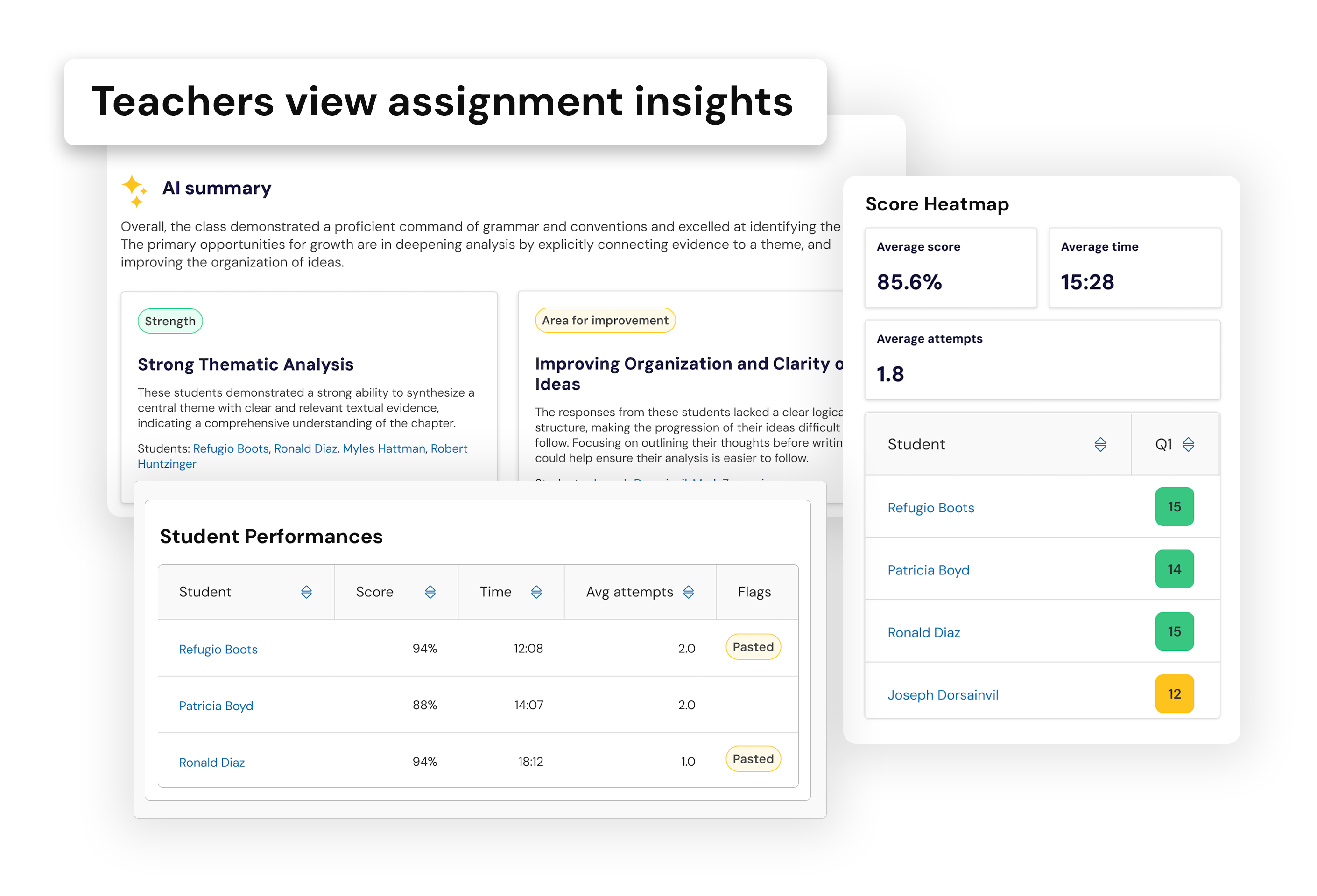 Panorama Solara with Class Companion Assignment Insights