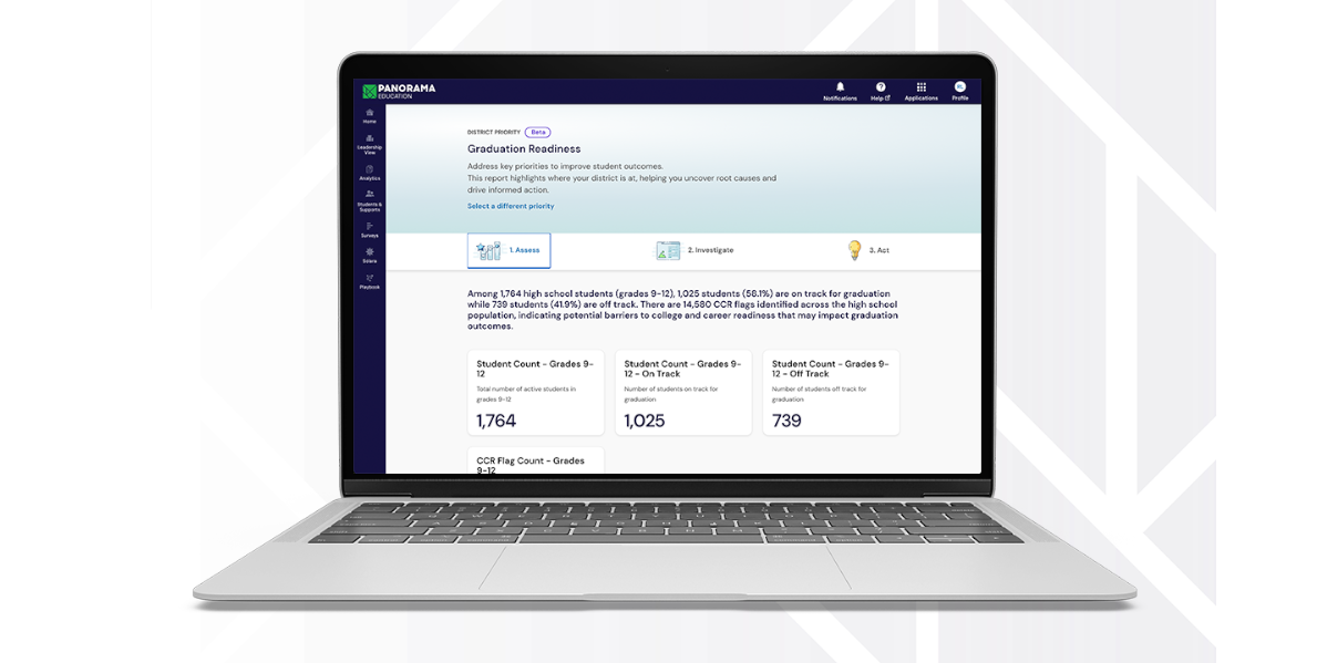 Student Success: Strategic Priorities Advisor